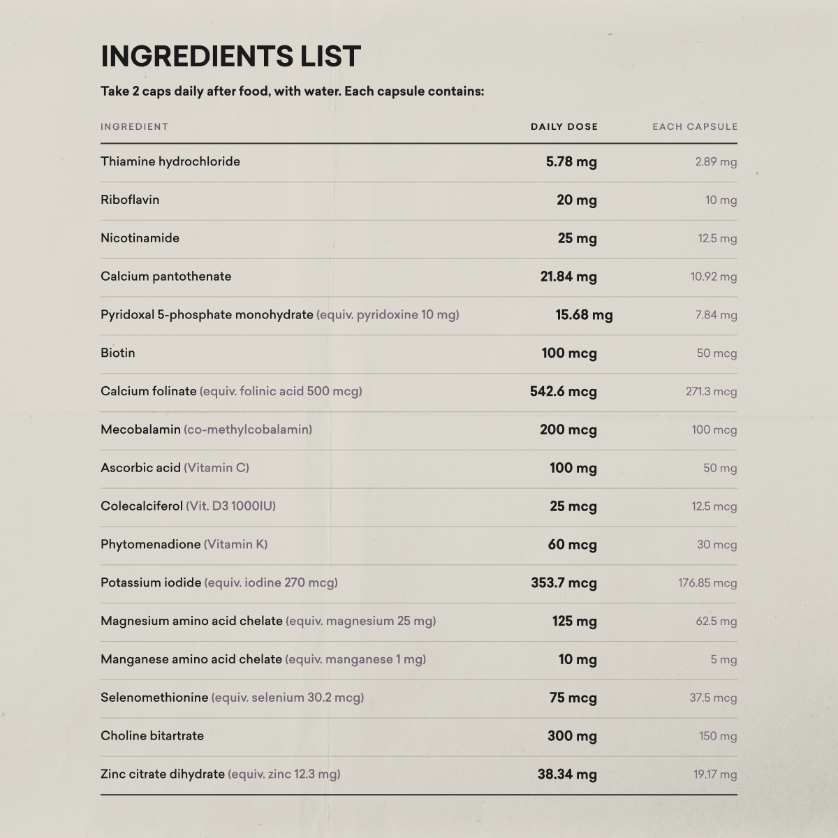 Full ingredients list for The Prenatal by moode. Two capsules daily after food with water. Contains activated folate as calcium folinate, 300mg choline bitartrate, mecobalamin, iodine, zinc, magnesium, selenium, vitamins C, D3 and K, and B vitamins.