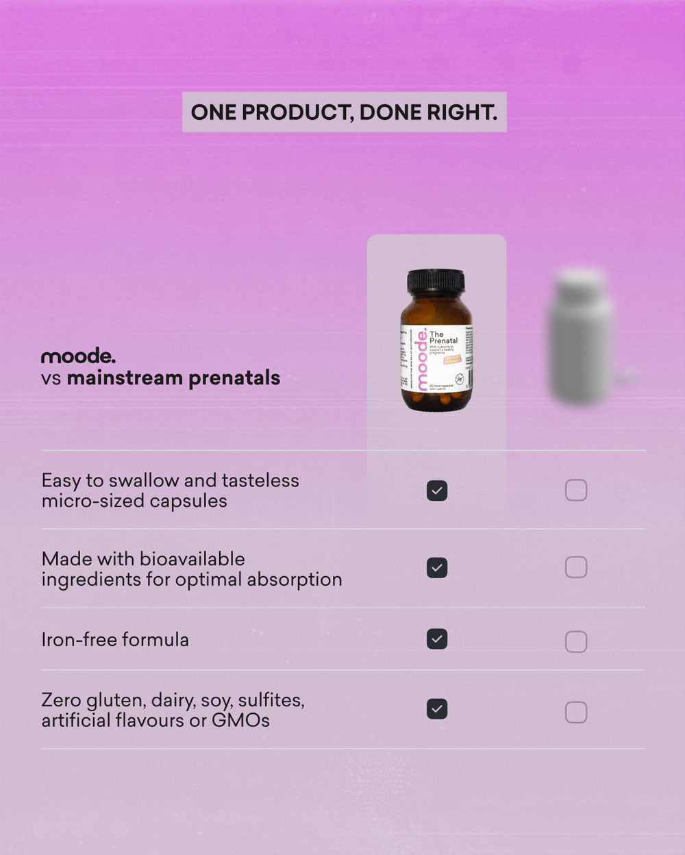 The Prenatal by Moode