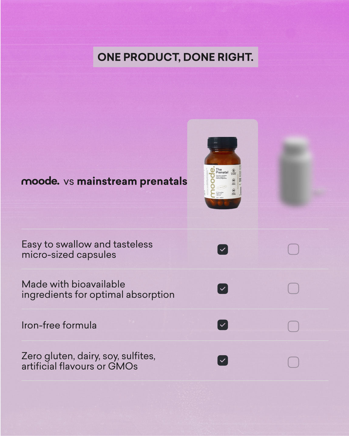 One product, done right.